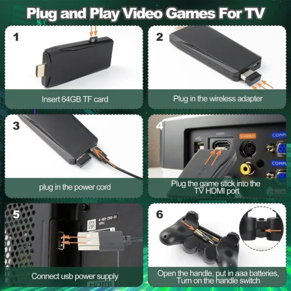 TV Gaming Stick - Wireless Retro Console with 24,000+ Games and Dual-Player Setup- Mario, Contra etc.